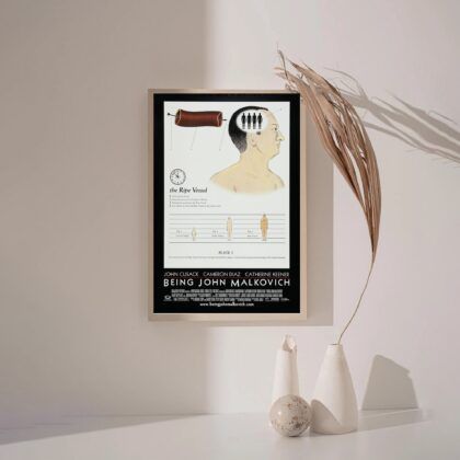 Being John Malkovich MOVIE Poster Canvas Wall Art Home Decor (No Frame)